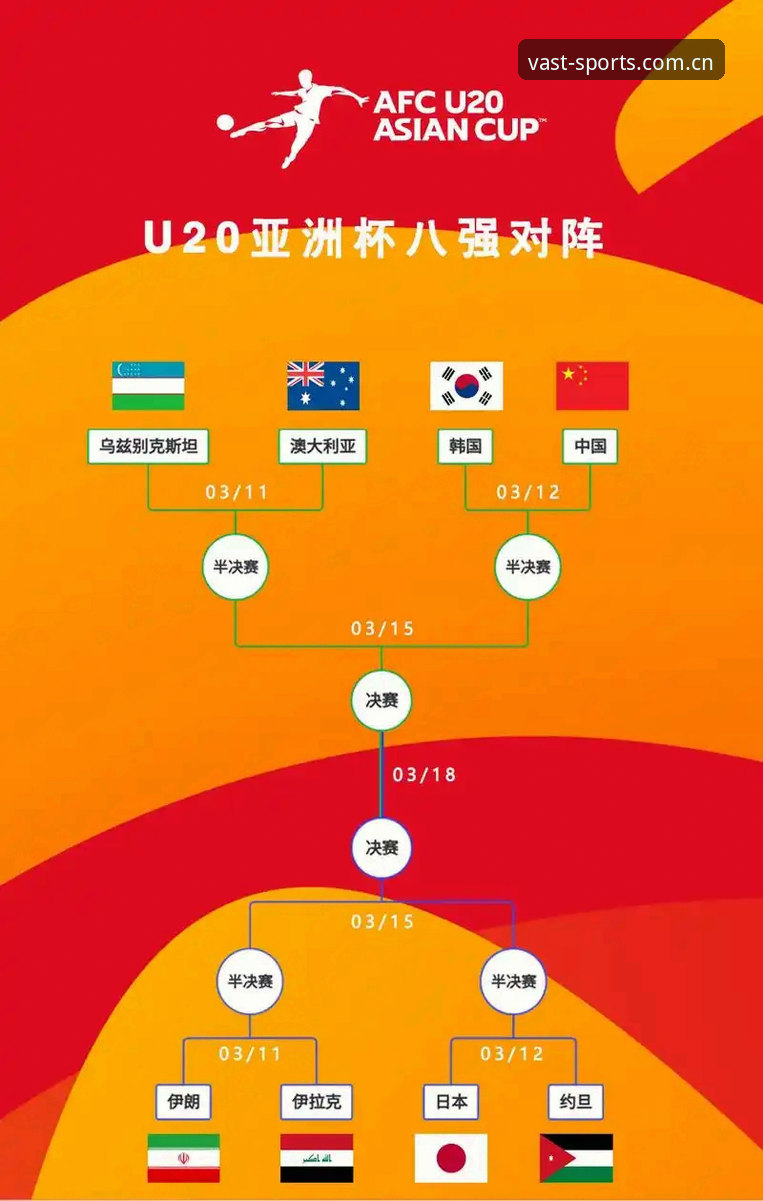 最新浩瀚体育官网入口 2030年世界杯扩军66队详解——中国男足迎来新机遇