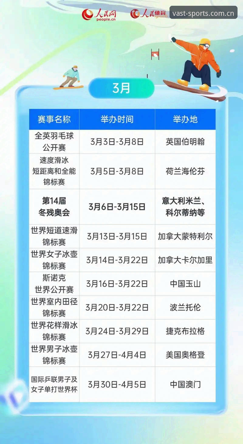 体育比赛观看2026最新版本 4步搞定2026最新版本体育比赛观看的实战指南
