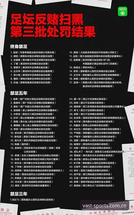 HAOHAN.COM最新网址 中国足协第三批禁足名单全面评测:一场足球反腐风暴的深度分析